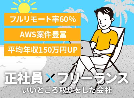 株式会社ロンドソルの画像・写真