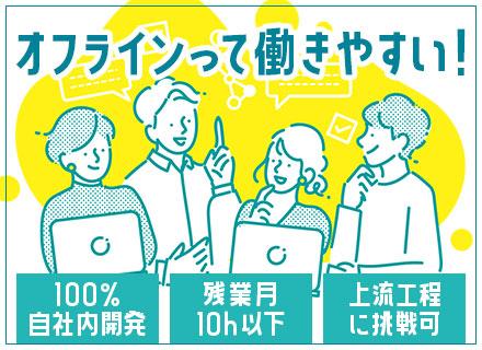 小西医療器株式会社の画像・写真