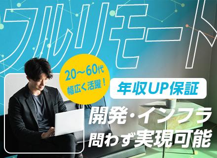 株式会社コプロテクノロジーの画像・写真