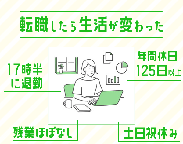 株式会社 星和の画像・写真