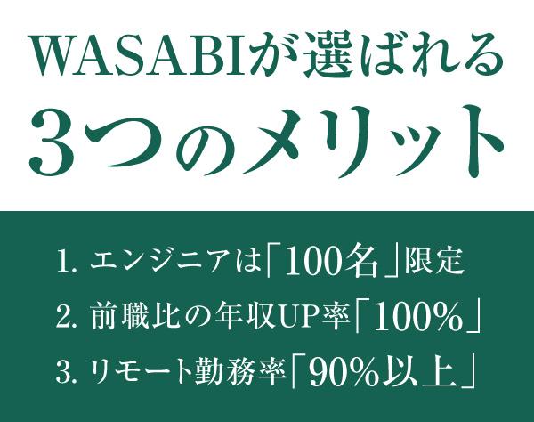 株式会社WASABIの画像・写真