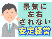 株式会社九州日立の画像・写真